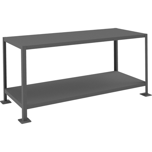 MT Workbench Mukwa Safety Services