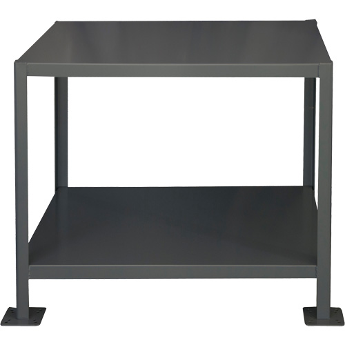 MT Workbench Mukwa Safety Services
