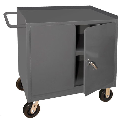 Mobile Workbench Cabinet, Steel Surface Mukwa Safety Services