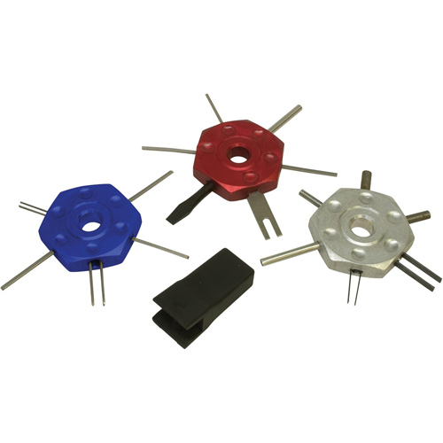 Wire Terminal Tool Kit Mukwa Safety Services