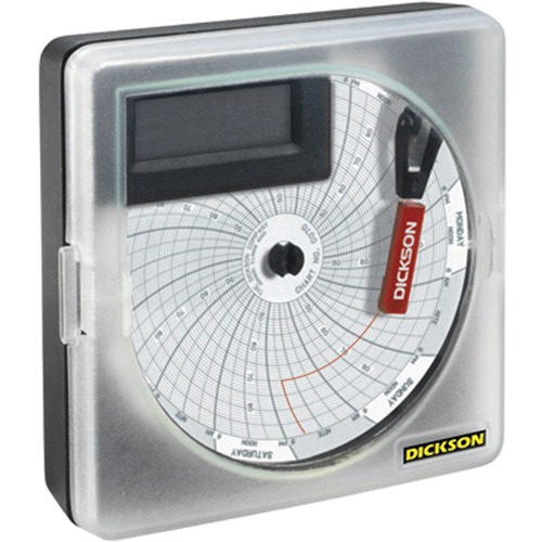 Thermographe 7 jours Mukwa Safety Services