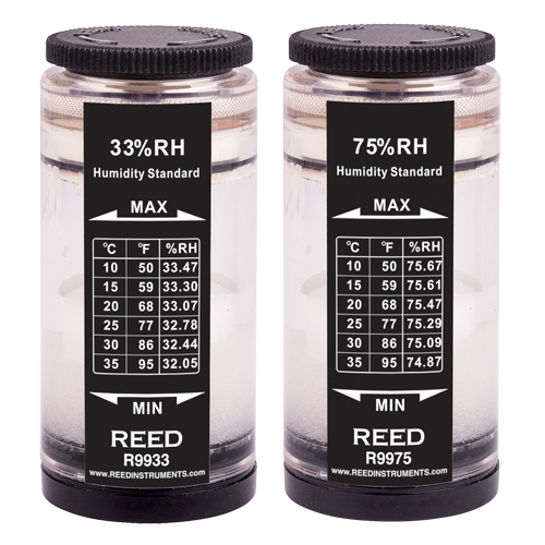 Humidity Calibration Kit (33% and 75%) Mukwa Safety Services