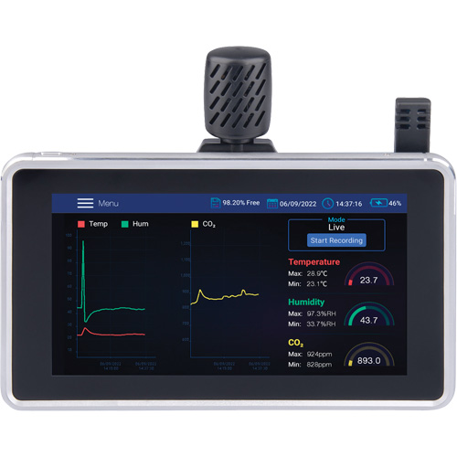 Indoor Air Quality Meter with Desktop/Wall Mount Mukwa Safety Services