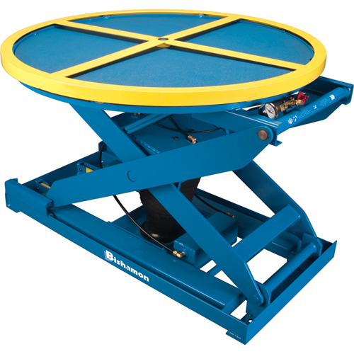 EZ Loader Pallet Lifters, 43" L x 43" W, 4000 lbs. Cap. Mukwa Safety Services