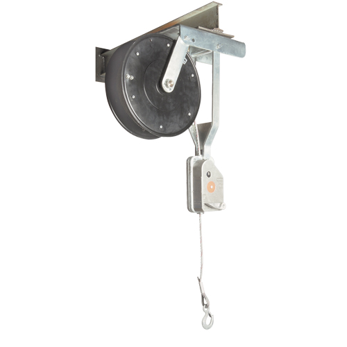 Limiteur de charge Blocmat S Mukwa Safety Services