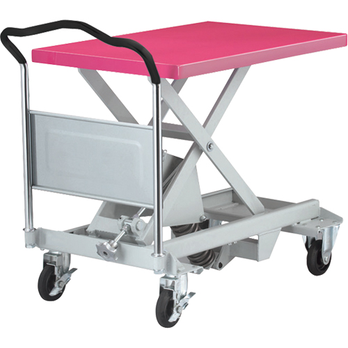Dandy Lift Scissor Lift Leveler, 35-8/10" L x 23-6/10" L, Steel, 1100 lbs. Capacity Mukwa Safety Services