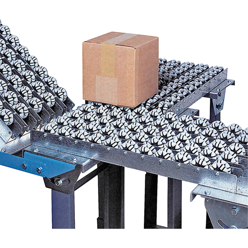 Roll-Flex Multidirectional Conveyor Rails Mukwa Safety Services