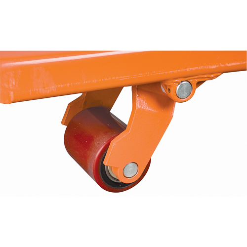 Heavy-Duty Manual Pallet Truck, Steel, 48" L x 27" W, 5500 lbs. Capacity Mukwa Safety Services