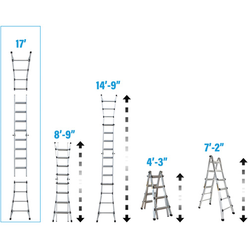 Telescoping Multi-Position Ladder, Aluminum, 300 lbs., CSA Grade 1A Mukwa Safety Services