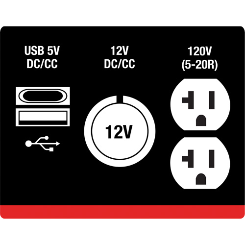 G&eacute;n&eacute;ratrice &agrave; onduleur, Surtension 2500 W, Nominale 1800 W, R&eacute;servoir 4,2 L Mukwa Safety Services