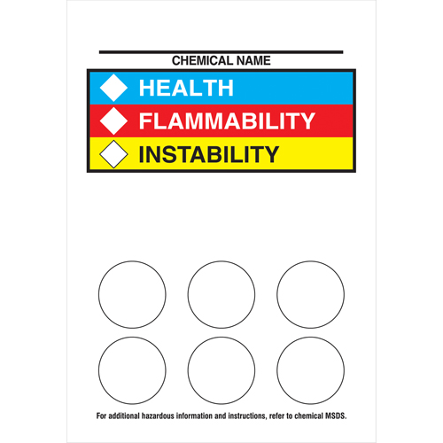Right-To-Know Labeling Kits Mukwa Safety Services