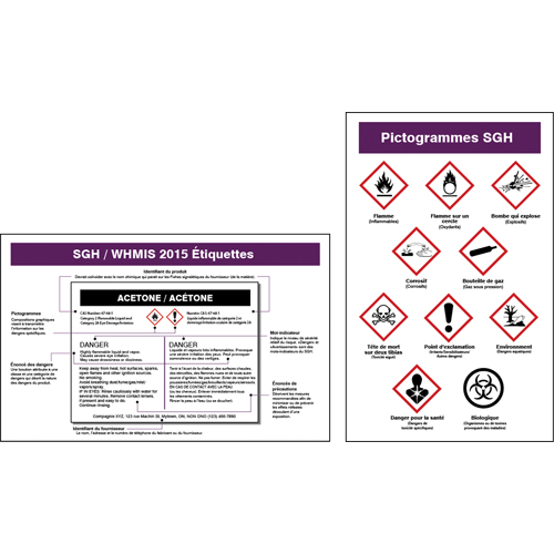 Cartes de portefeuille SIMDUT/SGH 2015 Mukwa Safety Services