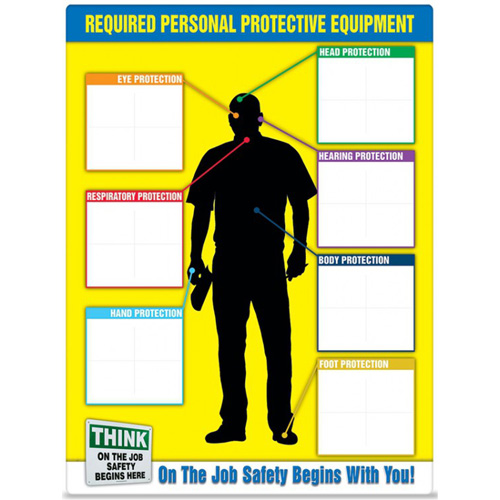 PPE-ID Label Booklet Mukwa Safety Services