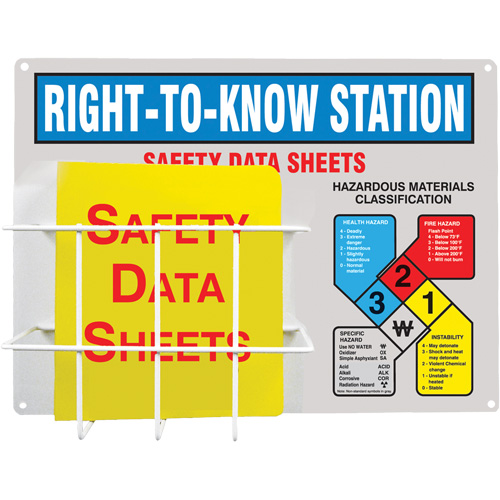 Station d'information de style panier en aluminium, Anglais, Compris reliures Mukwa Safety Services