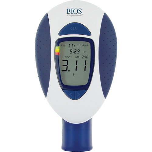 Peak Flow Meter for Asthma & COPD Mukwa Safety Services