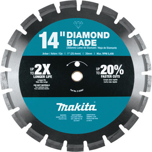 Segmented Rim Diamond Blade Mukwa Safety Services