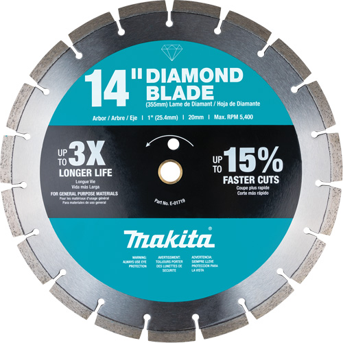 Segmented Rim Diamond Blade Mukwa Safety Services
