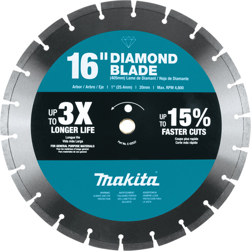 Segmented Rim Diamond Blade Mukwa Safety Services