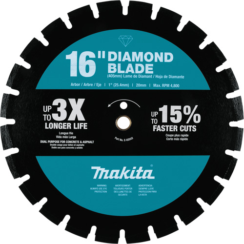 Segmented Rim Diamond Blade Mukwa Safety Services
