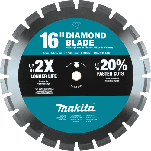 Segmented Rim Diamond Blade Mukwa Safety Services