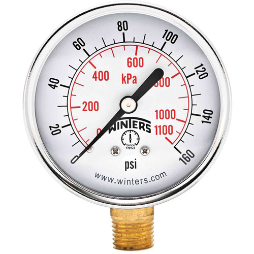 Economy Pressure Gauge, 2-1/2" , 0 - 160 psi, Bottom Mount, Analogue Mukwa Safety Services