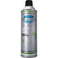 Stainless Steel Cleaners