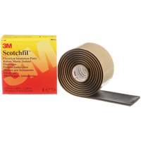 Epoxies & Two Part Adhesives