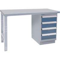 Industrial Duty Workbench, 36" W x 60" D x 34" H, 1000 lbs. Capacity Mukwa Safety Services