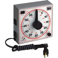 Dual Scale Timer Mukwa Safety Services