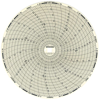 Graphiques de rechange de 8" Mukwa Safety Services