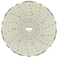 Papier-diagramme de rechange 8" pour thermographe Mukwa Safety Services