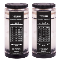 Humidity Calibration Kit (33% and 75%) Mukwa Safety Services