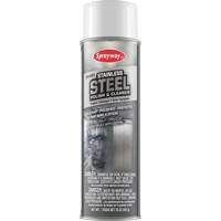 Stainless Steel Cleaners