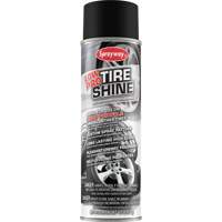 Produits de nettoyage automobile
