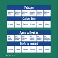 Disinfecting Wipes, 75 Count Mukwa Safety Services