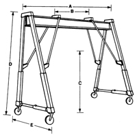Ponts roulants &agrave; portique, 10' lo, Capacit&eacute; 2000 lb (1 tonne) Mukwa Safety Services