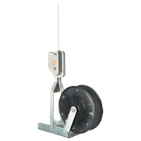 Limiteur de charge Blocmat SI Mukwa Safety Services