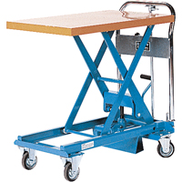 Dandy Lift Scissor Lift Table, 31-1/2" L x 19-7/10" W, Steel, 550 lbs. Capacity Mukwa Safety Services