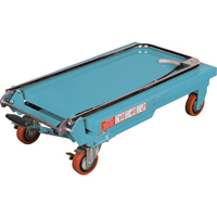 Heavy-Duty Hydraulic Scissor Lift Table, 27-1/2" L x 17-3/4" W, Steel, 330 lbs. Capacity Mukwa Safety Services