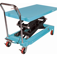 Heavy-Duty Hydraulic Scissor Lift Table, 48" L x 24" W, Steel, 1545 lbs. Capacity Mukwa Safety Services