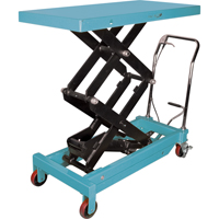 Heavy-Duty Hydraulic Scissor Lift Table, 48" L x 24" W, Steel, 1545 lbs. Capacity Mukwa Safety Services