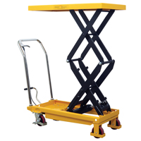 Hydraulic Scissor Lift Table, 19.5" L x 35.5" W/35-1/2" L x 19-1/2" W, Steel, 770 lbs. Capacity Mukwa Safety Services