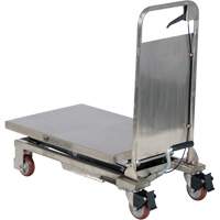 Manual Hydraulic Scissor Lift Table, 27-1/2" L x 17-3/4" W, Partial Stainless Steel, 220 lbs. Capacity Mukwa Safety Services