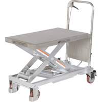 Manual Hydraulic Scissor Lift Table, 32-1/2" L x 19-1/2 W, Partial Stainless Steel, 1000 lbs. Capacity Mukwa Safety Services
