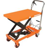 Hydraulic Scissor Lift Table, 32" L x 19-3/4" W, Steel, 1100 lbs. Capacity Mukwa Safety Services