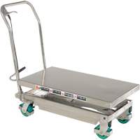 Manual Hydraulic Scissor Lift Table, 36-1/4" L x 19-3/8" W, Stainless Steel, 600 lbs. Capacity Mukwa Safety Services