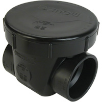 Gate Valves