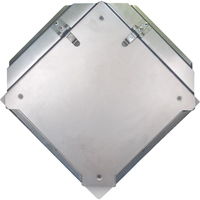 TDG Placard Holders