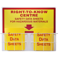 Panneaux de style panier, Anglais, Compris reliures Mukwa Safety Services