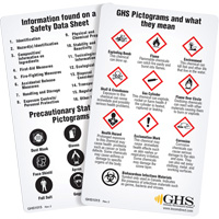 Cartes de portefeuille SGH/SIMDUT 2015 (anglais) Mukwa Safety Services